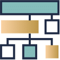 Developmental Editing Icon